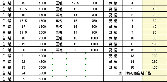 伟意国际(中国区)官方网站