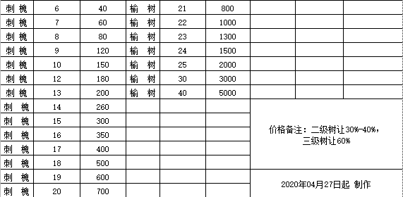 伟意国际(中国区)官方网站