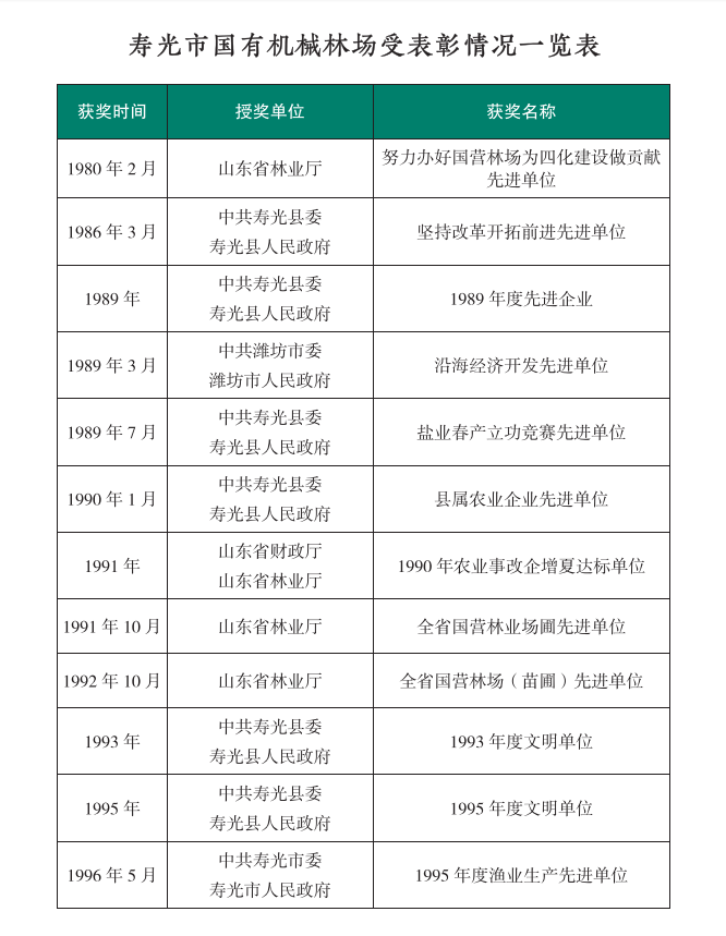 伟意国际(中国区)官方网站