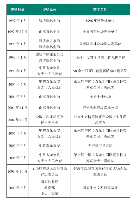 伟意国际(中国区)官方网站